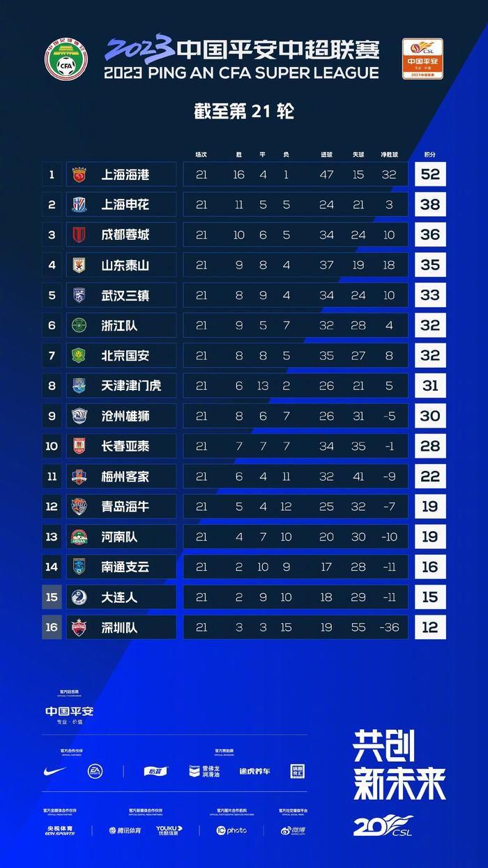 在今天凌晨结束的意甲联赛中，尤文图斯主场1-0击败那不勒斯。